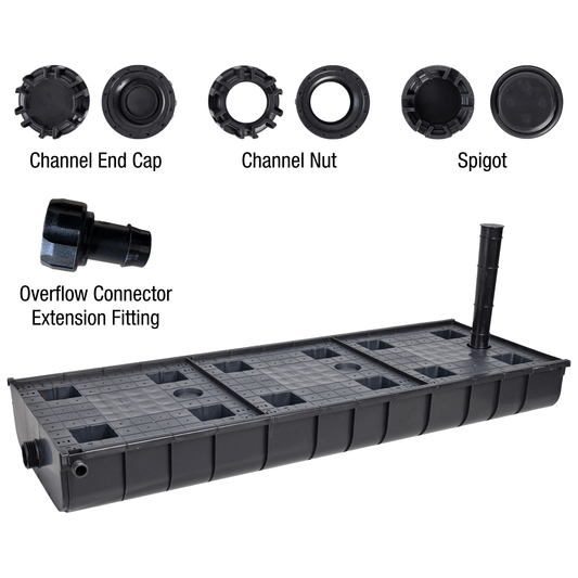 Sub-Irrigation Channel – Basic Kit